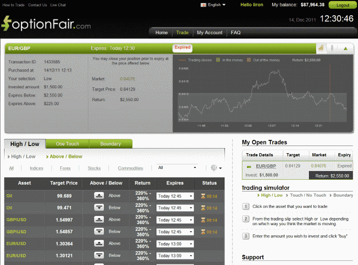 EUR/GBP Trade Placed on December 14, 2011 EUR/GBP Trade Placed on December 14, 2011